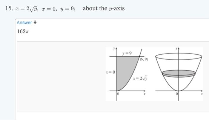15 X 2 X 0 Y 9 About The Y Axis Answer 162t X 0 6 9 X 2 Y D 1