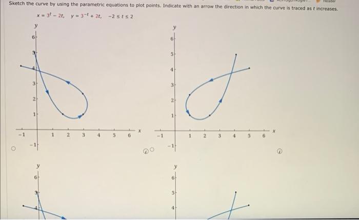 For The Given Parametric Equations Find The Points X Y Corresponding To The Parameter Values T 2 1 0 1 2 T 2