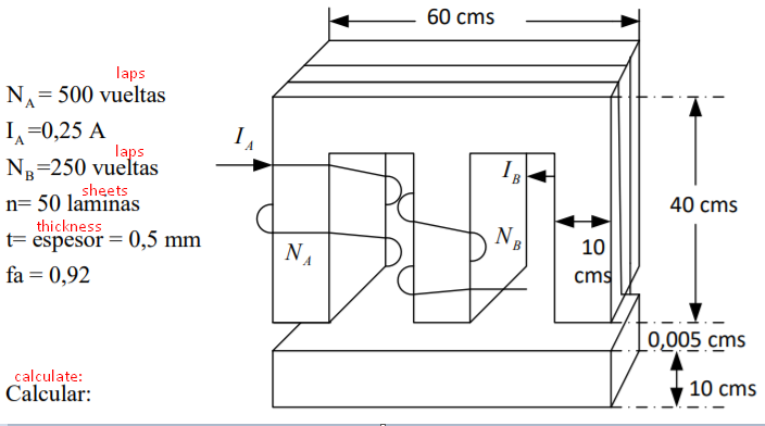 Theme Electric Machines N 4 The Magnetic Circuit Shown Is Made Of Laminated Steel With A Cross Section Uniform A Th 1