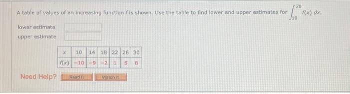 30 A Table Of Values Of An Increasing Function F Is Shown Use The Table To Find Lower And Upper Estimates For Loom Lowe 1