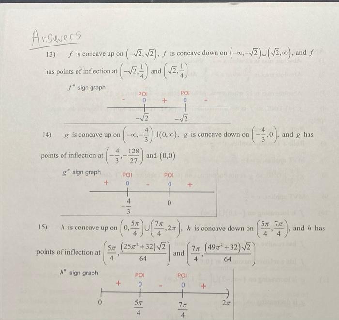 Name The Open Intervals Where The Given Function Is Concave Up Or Concave Down And Give Coordinates Of Any Points Of In 2