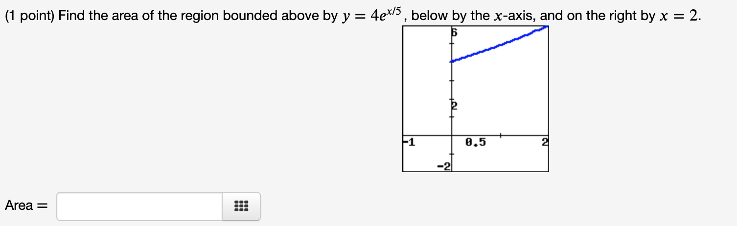 1 Point Find The Area Of The Region Bounded Above By Y 4ex 5 Below By The X Axis And On The Right By X 2 Area 1