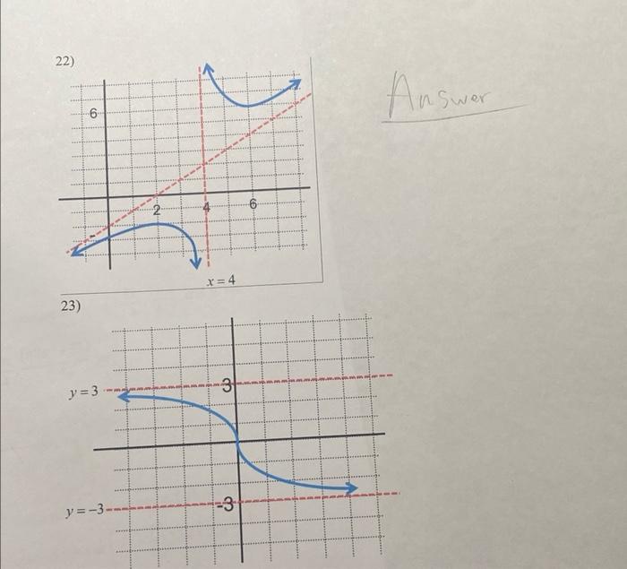 22 23 X 6x 12 X 4 F X G X 6x 4x 1 22 23 6 Y 3 Y 3 2 X 4 3 3 H Answer 2