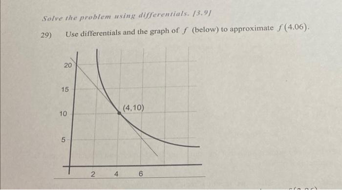 Solve The Problem Using Differentials 3 9 Use Differentials And The Graph Of F Below To Approximate F 4 06 29 2 1