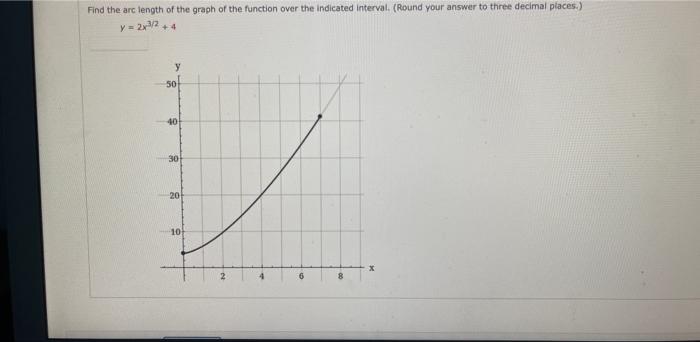 Find The Arc Length Of The Graph Of The Function Over The Indicated Interval Round Your Answer To Three Decimal Places 1