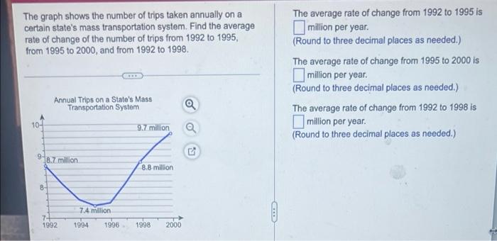 The Graph Shows The Number Of Trips Taken Annually On A Certain State S Mass Transportation System Find The Average Rat 1