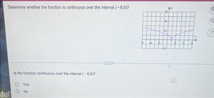 Determine Whether The Function Is Continuous Over The Interval 6 6 Dul Is The Function Continuous Over The Interval 1