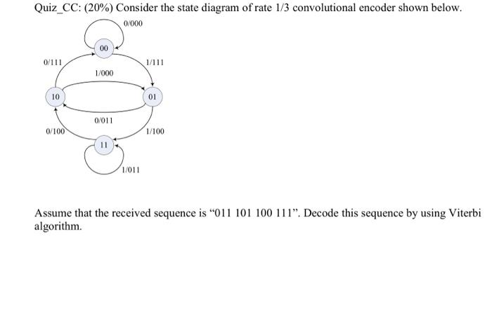 Quiz Cc 20 Consider The State Diagram Of Rate 1 3 Convolutional Encoder Shown Below 0 000 00 0111 1 01 1 000 10 01 1