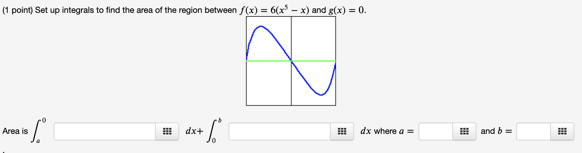 1 Point Set Up Integrals To Find The Area Of The Region Between F X 6 X X And G X 0 Nu 0 Area Is B S D 1