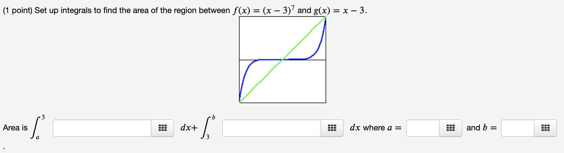 1 Point Set Up Integrals To Find The Area Of The Region Between F X X 3 7 And G X X 3 3 Area Is B Dx 1