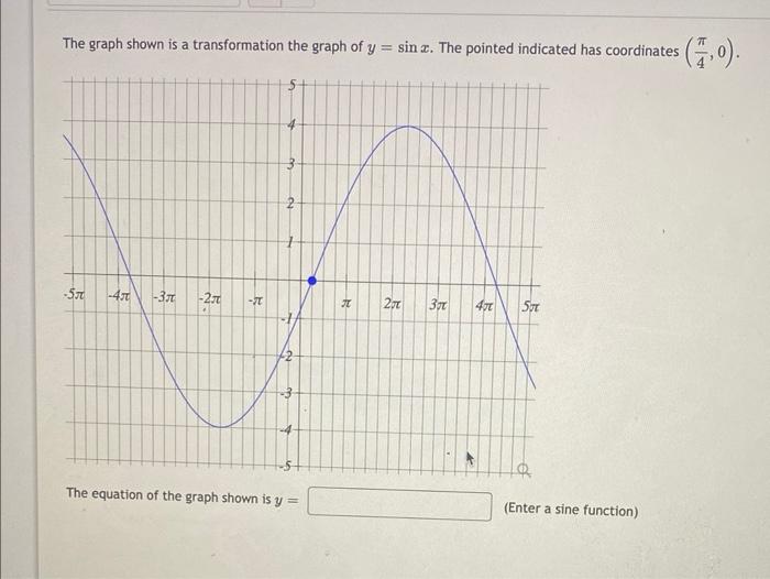 The Graph Shown Is A Transformation The Graph Of Y Sin Z The Pointed Indicated Has Coordinates 7 0 St 4 37 2 J 1