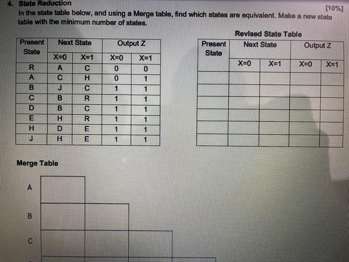 4 State Reduction 10 In The State Table Below And Using A Merge Table Find Which States Are Equivalent Make A New 1