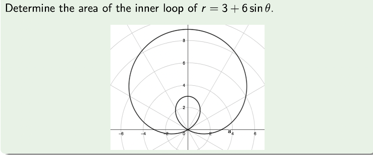 Determine The Area Of The Inner Loop Of R 3 6 Sin 0 8 6 D 4 6 1