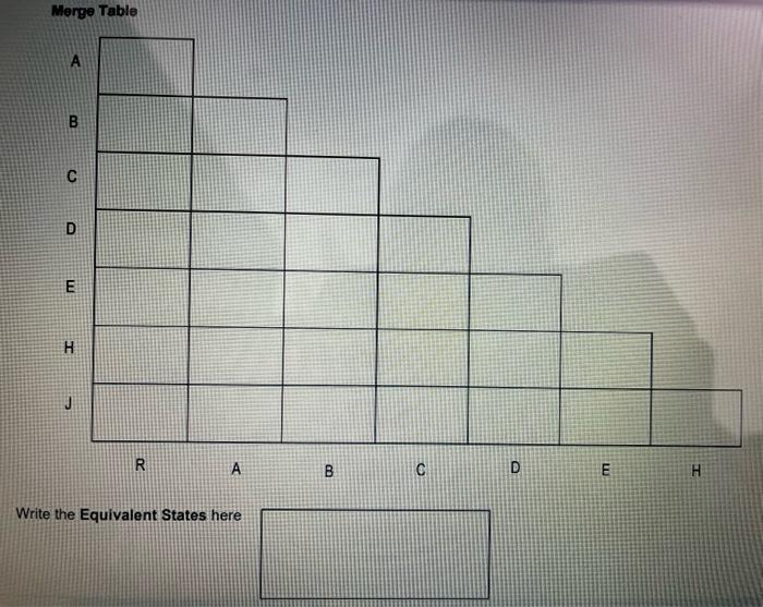 4 State Reduction 10 In The State Table Below And Using A Merge Table Find Which States Are Equivalent Make A New 2