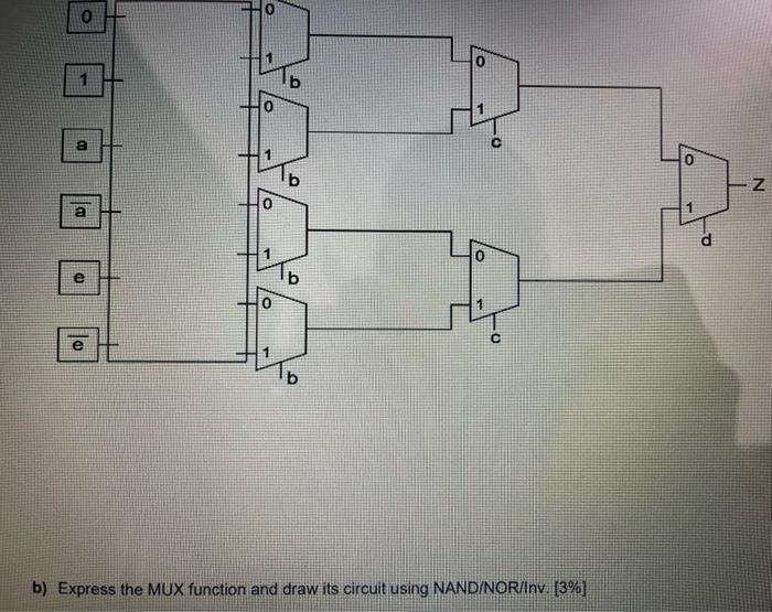Mux Implementation 10 A Implement The Following Function Using Two Input Mux Blocks Only The Circuit Schematic Is D 2