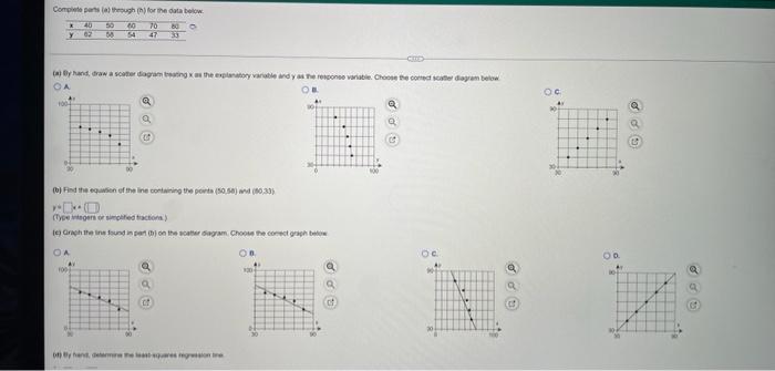 Complete Parts A Through H For The Data Below 70 80 O A 100 A By Hand Draw A Scatter Diagram Treating X As The Ex 1
