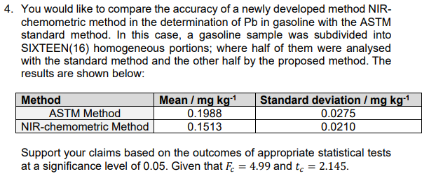 4 You Would Like To Compare The Accuracy Of A Newly Developed Method Nir Chemometric Method In The Determination Of Pb 1