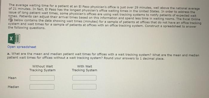 The Average Waiting Time For A Patient At An El Paso Physician S Office Is Just Over 29 Minutes Well Above The National 1