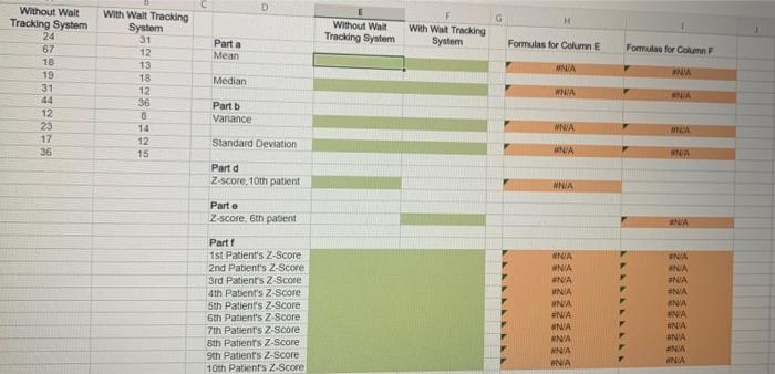 The Average Waiting Time For A Patient At An El Paso Physician S Office Is Just Over 29 Minutes Well Above The National 5