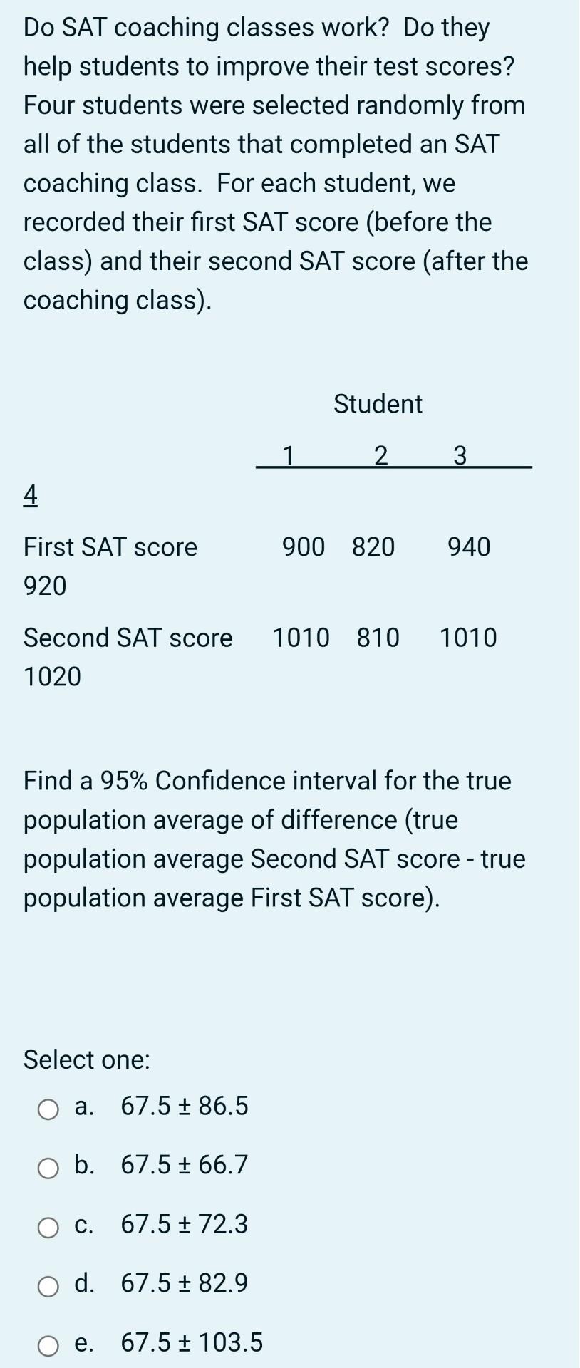 Do Sat Coaching Classes Work Do They Help Students To Improve Their Test Scores Four Students Were Selected Randomly F 1