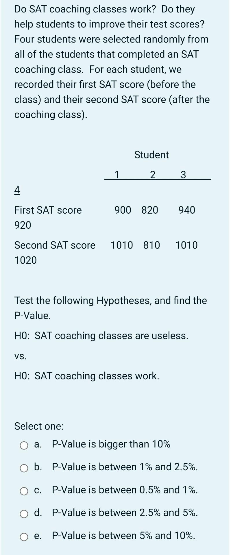 Do Sat Coaching Classes Work Do They Help Students To Improve Their Test Scores Four Students Were Selected Randomly F 1