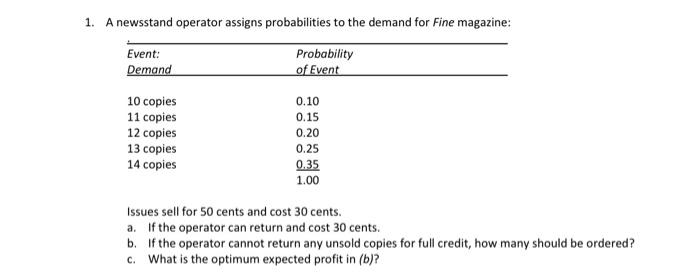 1 A Newsstand Operator Assigns Probabilities To The Demand For Fine Magazine Event Demand 10 Copies 11 Copies 12 Copi 1