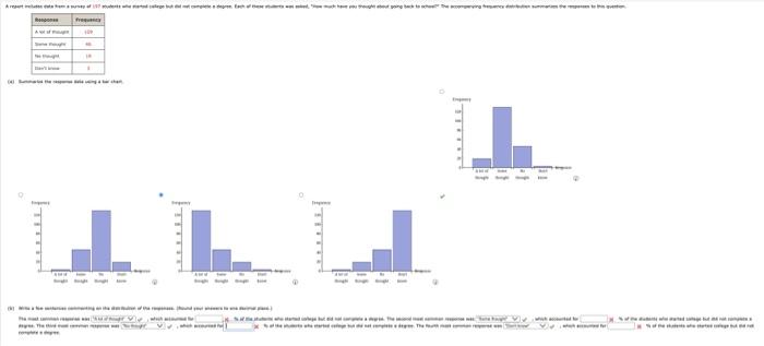 A Vest Prut My To Jala Matasse P Pa Mu Se Sada Ve Shape Wied 1 6 H Frequ The Respons A Report Data From A Survey Of 17 1