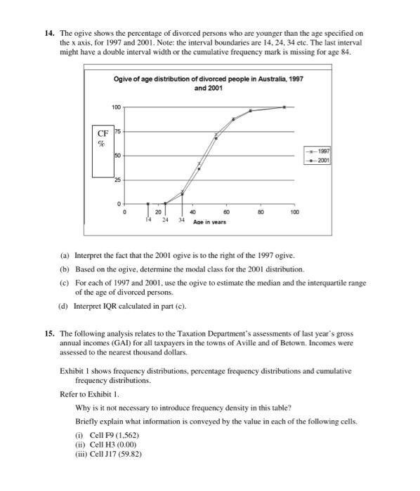 14 The Ogive Shows The Percentage Of Divorced Persons Who Are Younger Than The Age Specified On The X Axis For 1997 An 1