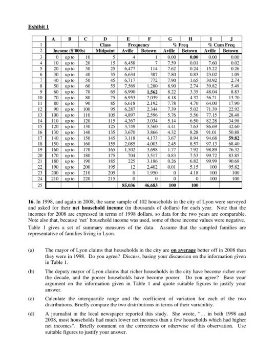 14 The Ogive Shows The Percentage Of Divorced Persons Who Are Younger Than The Age Specified On The X Axis For 1997 An 3