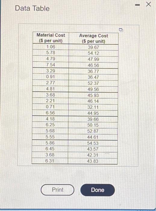 Amanufacturer Produces Custom Metal Blanks That Are Used By Its Customers For Computer Aided Machining The Customer Sen 8