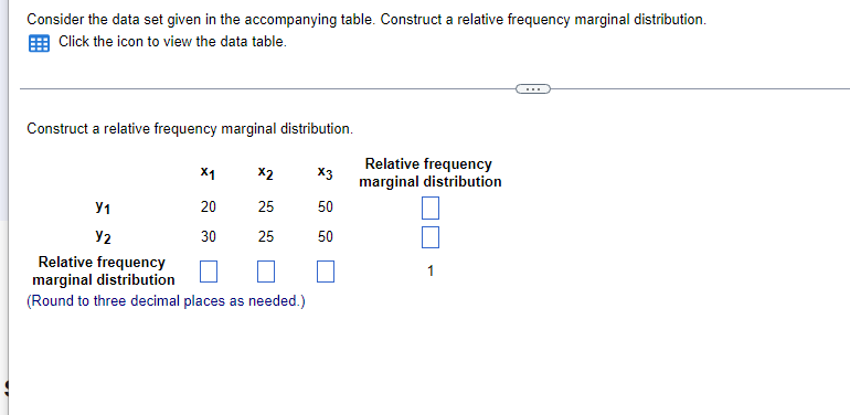 Consider The Data Set Given In The Accompanying Table Construct A Relative Frequency Marginal Distribution Click The I 1