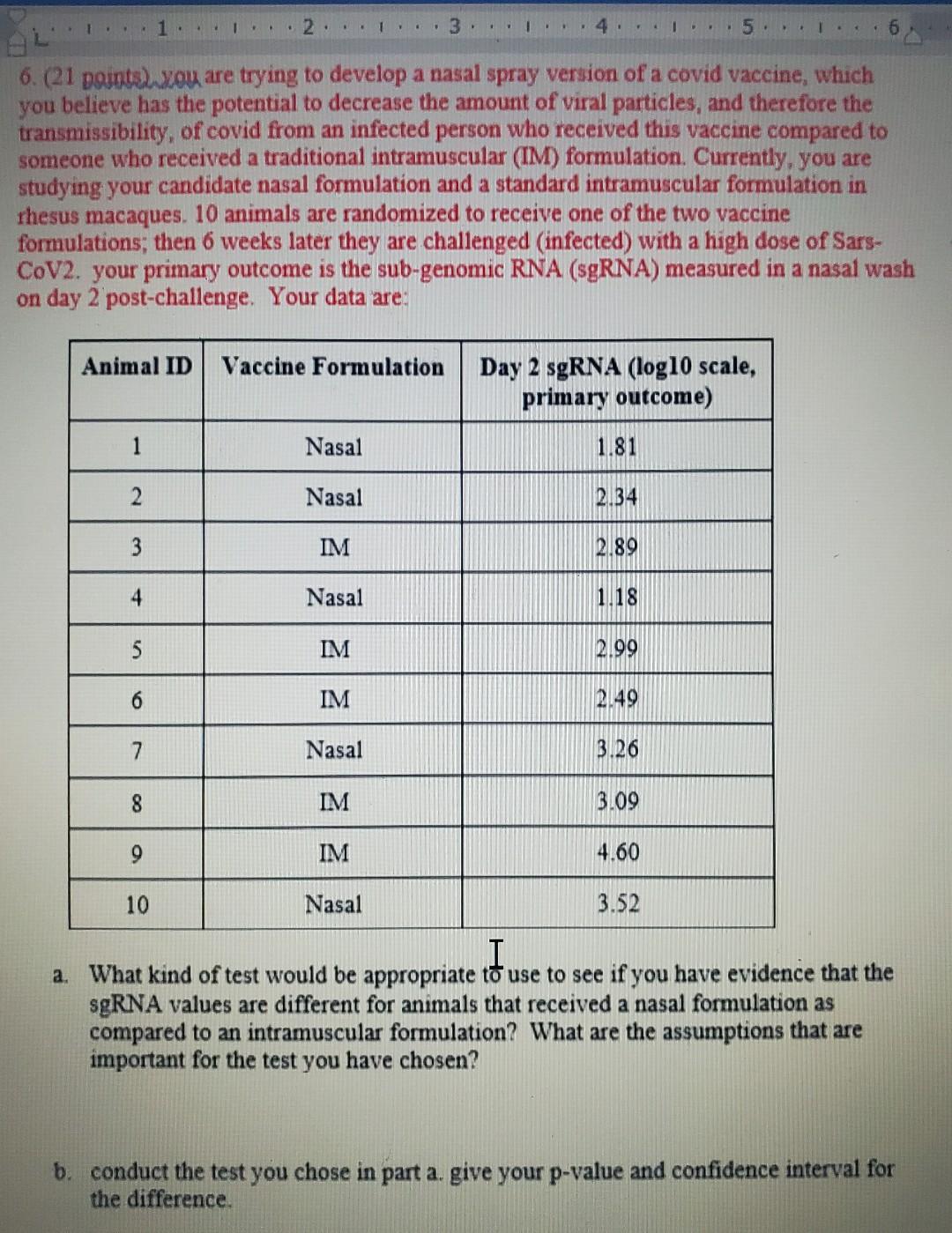 31 415 I 6 6 21 Points You Are Trying To Develop A Nasal Spray Version Of A Covid Vaccine Which You Believe H 1