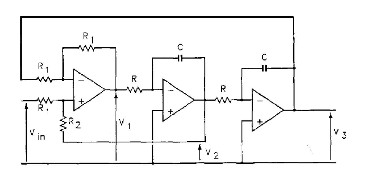 4 1 Using The Matlab Simulink Environment Implement G S For The Under Damped System Connect A Sine Wave Generator To 2
