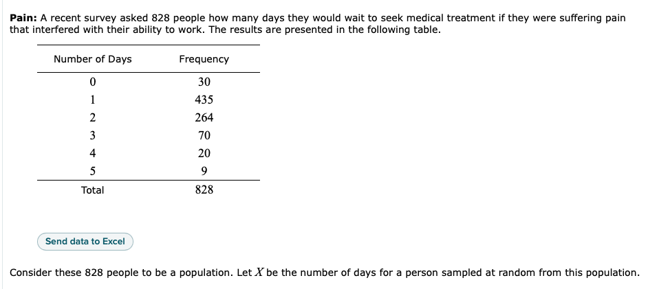 Pain A Recent Survey Asked 828 People How Many Days They Would Wait To Seek Medical Treatment If They Were Suffering Pa 1