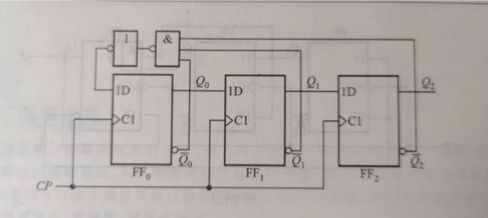 Q Q 1d Id Id C1 Dc1 Dci 710 Is Ff Ff Ff Cp 1