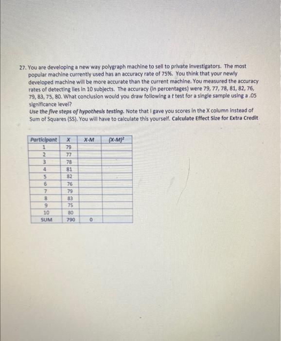 27 You Are Developing A New Way Polygraph Machine To Sell To Private Investigators The Most Popular Machine Currently 1