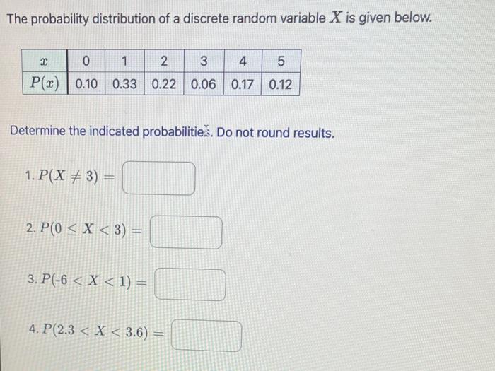 The Probability Distribution Of A Discrete Random Variable X Is Given Below X 0 1 2 3 4 5 P X 0 10 0 33 0 22 0 06 0 17 1