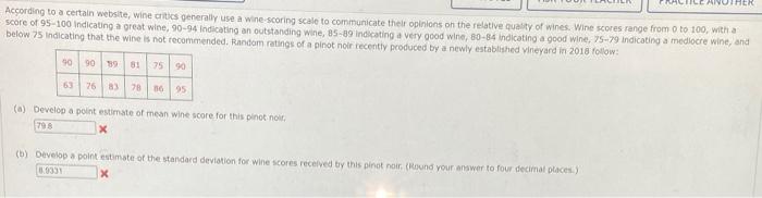 According To A Certain Website Wine Critics Generally Use A Wine Scoring Scale To Communicate Their Opinions On The Rel 1