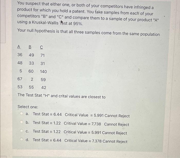 You Suspect That Either One Or Both Of Your Competitors Have Infringed A Product For Which You Hold A Patent You Take 1