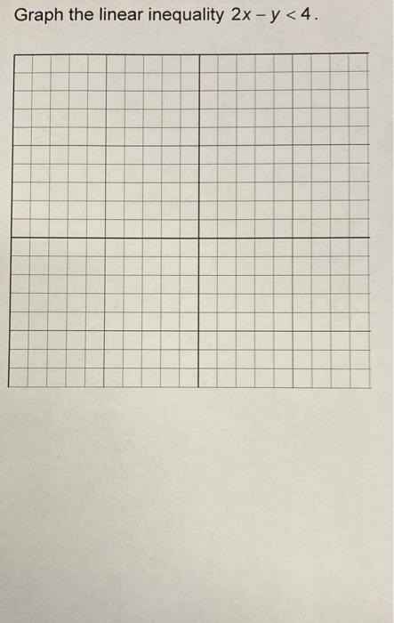 Graph The Linear Inequality 2x Y 4 1