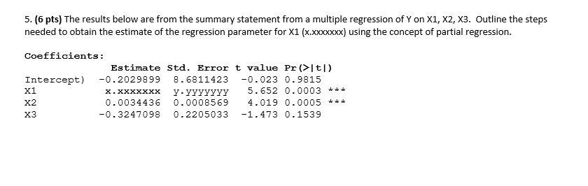 5 6 Pts The Results Below Are From The Summary Statement From A Multiple Regression Of Y On X1 X2 X3 Outline The S 1