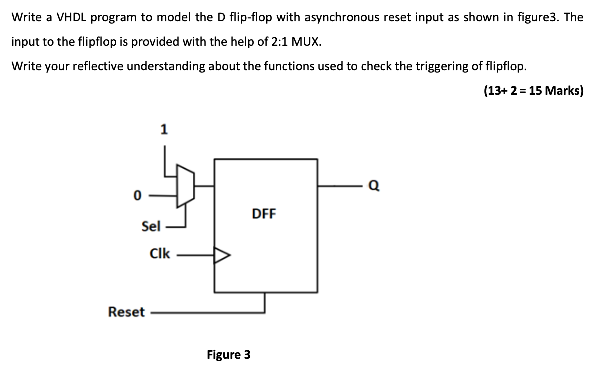 Write A Vhdl Program To Model The D Flip Flop With Asynchronous Reset Input As Shown In Figure3 The Input To The Flipfl 1