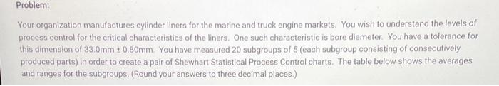 Problem Your Organization Manufactures Cylinder Liners For The Marine And Truck Engine Markets You Wish To Understand 1