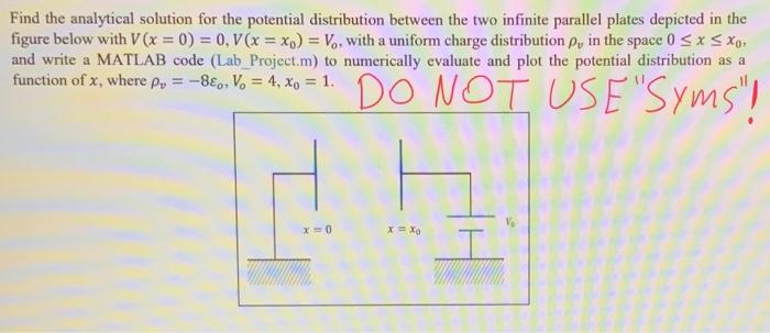 Find The Analytical Solution For The Potential Distribution Between The Two Infinite Parallel Plates Depicted In The Fig 1
