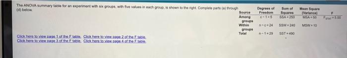 The Anova Summary Table For An Experiment With Six Groups With Five Values In Each Group Is Shown To The Night Comple 1