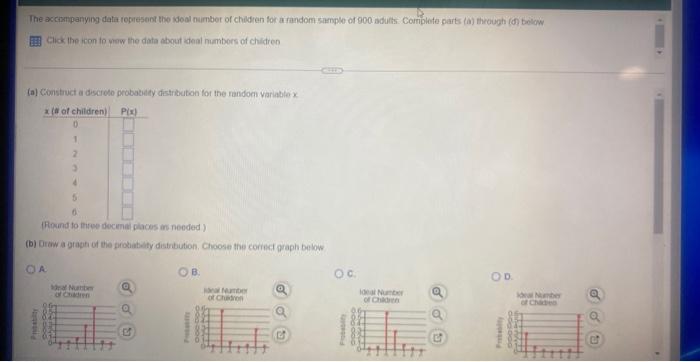 The Accompanying Data Represent The Ideal Number Of Children For A Random Sample Of 900 Adults Complete Parts A Throug 1