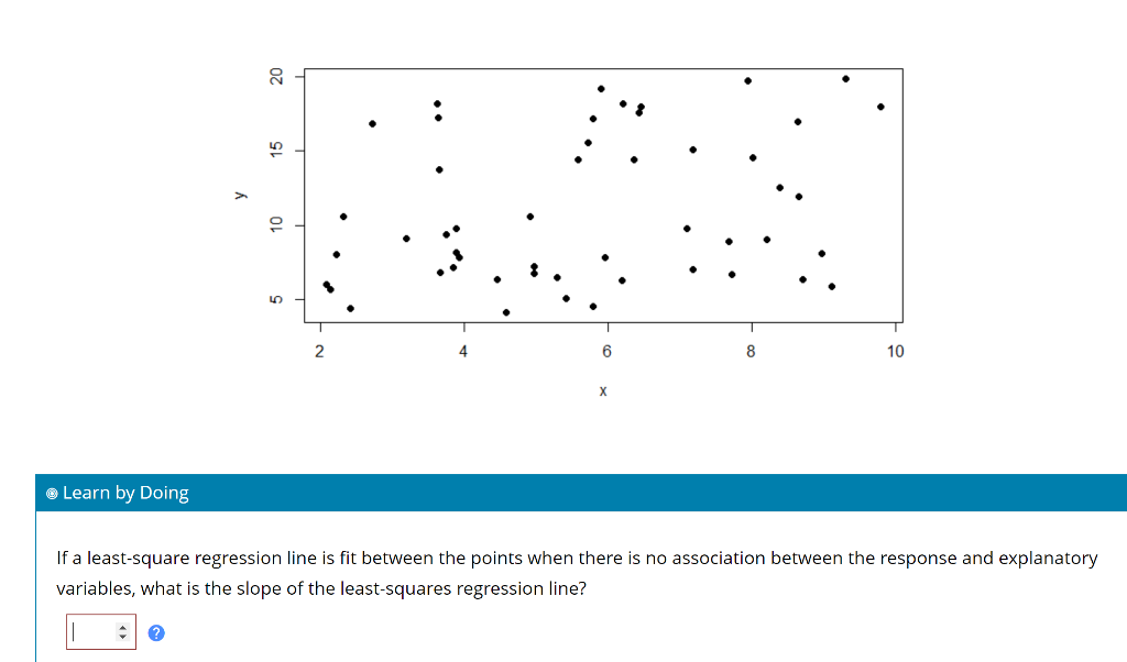 Learn By Doing 20 5 1 T 2 4 8 10 If A Least Square Regression Line Is Fit Between The Points When There Is No Associ 1