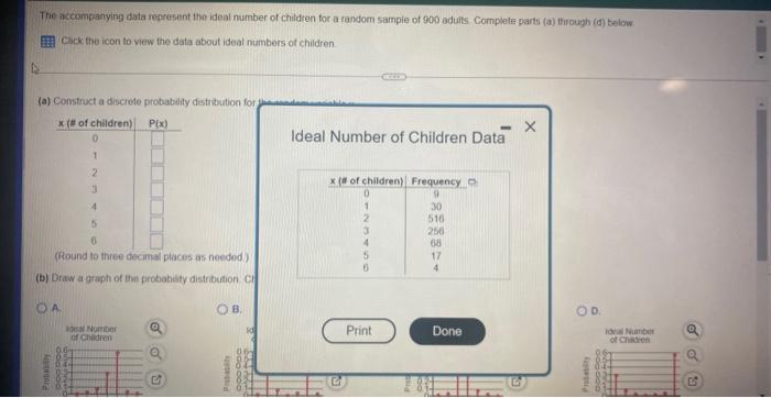 The Accompanying Data Represent The Ideal Number Of Children For A Random Sample Of 900 Adults Complete Parts A Throu 1