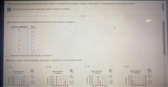 The Accompanying Data Represent The Ideal Number Of Children For A Random Sample Of 900 Adults Complete Parts A Throu 2
