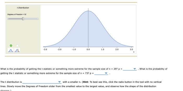 3 The T Statistic The T Distribution And Sample Size The Average Duration Of Labor From The First Contraction To The 3